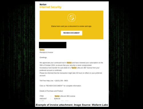 Using DocuSign APIs to Bypass Security