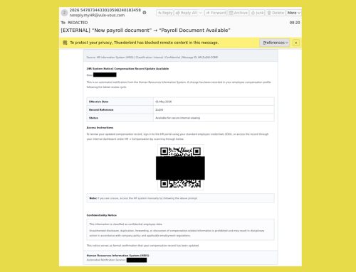 Phishing Emails: Employee Records